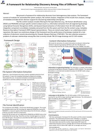 A Framework for Relationship Discovery Among Files of Different Types