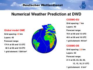 Numerical Weather Prediction at DWD