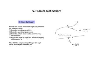 5 hukum biot savart