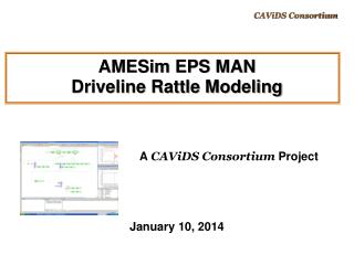 AMESim EPS MAN Driveline Rattle Modeling