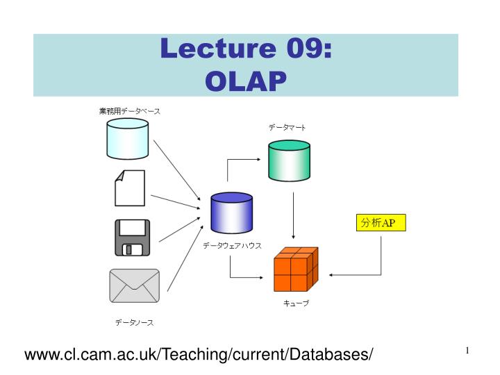 lecture 09 olap