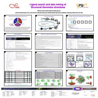 Ligand search and data mining of Structural Genomics structures