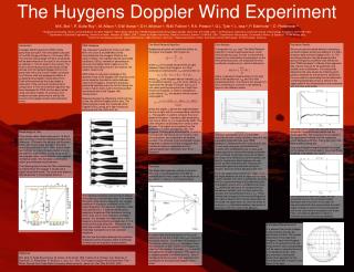 The Huygens Doppler Wind Experiment