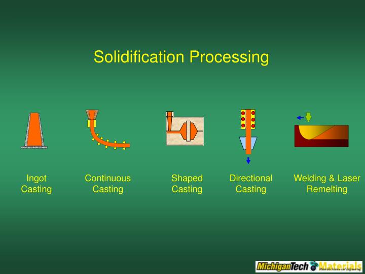 solidification processing