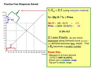 Practice Free Response Solved