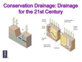 Conservation Drainage: Drainage for the 21st Century