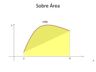 sobre rea