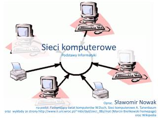 sieci komputerowe podstawy informatyki