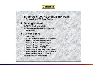 I. Structure of AC Plasma Display Panel Schematic of PDP Drive System