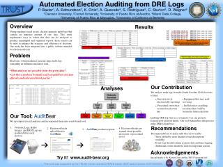 Automated Election Auditing from DRE Logs