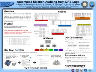 automated election auditing from dre logs