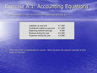 Exercise A.1: Accounting Equations