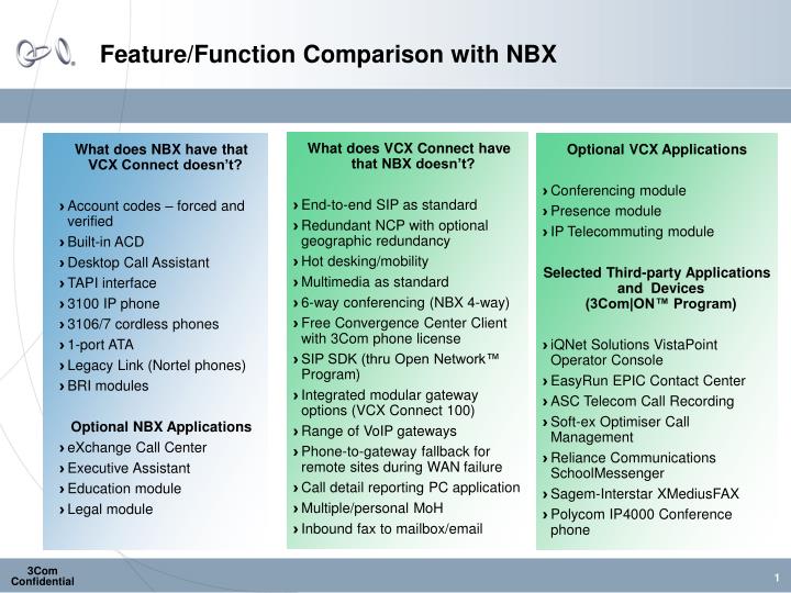 feature function comparison with nbx