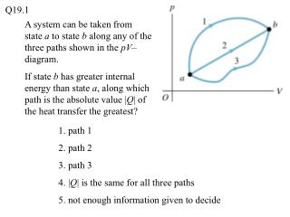 1. path 1 2. path 2 3. path 3 4. | Q | is the same for all three paths