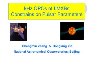 kHz QPOs of LMXBs Constrains on Pulsar Parameters