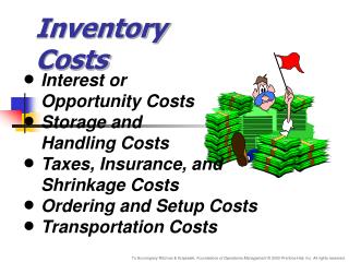 Inventory Costs