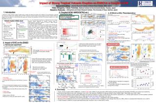 Impact of Strong Tropical Volcanic Eruption on ENSO in a Coupled GCM