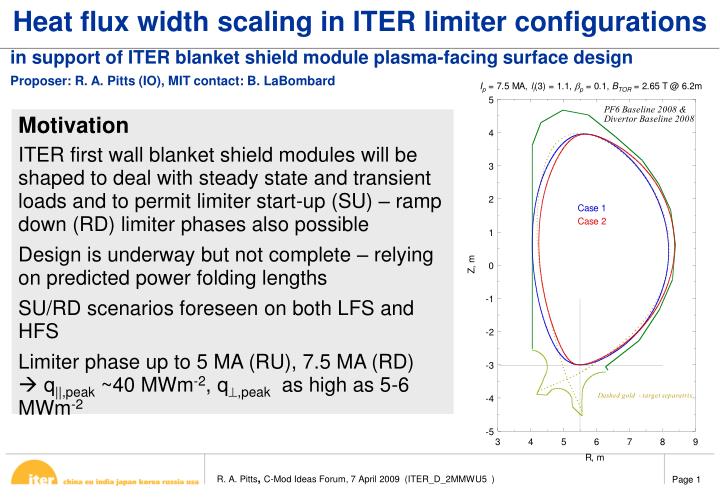 heat flux width scaling in iter limiter configurations