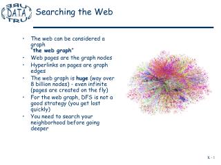Searching the Web