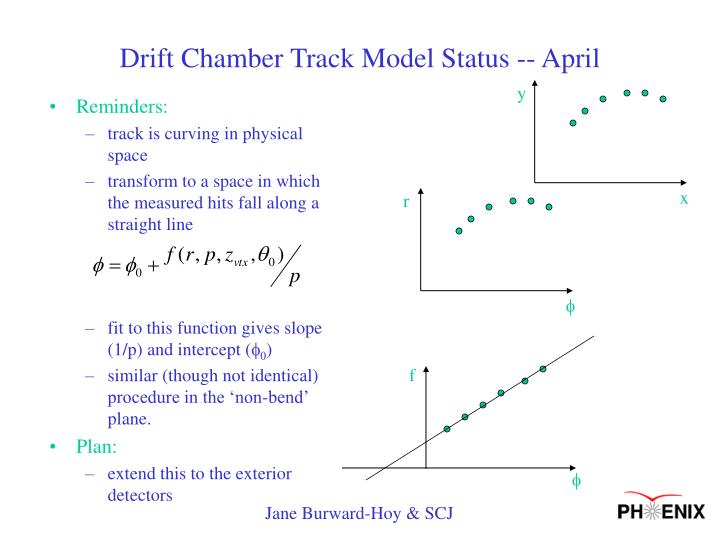 drift chamber track model status april