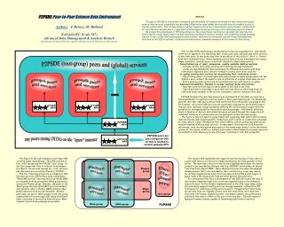 P2PSDE : Peer-to-Peer Science Data Environment Authors : J. Byrnes, M. Holland