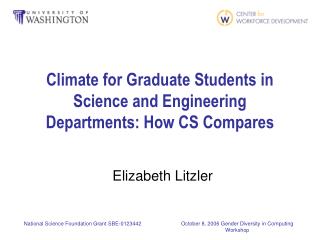 Climate for Graduate Students in Science and Engineering Departments: How CS Compares