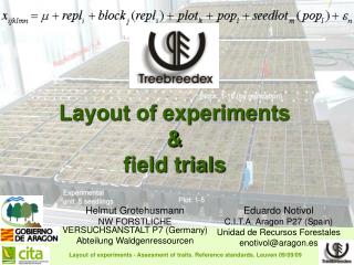 Layout of experiments &amp; field trials