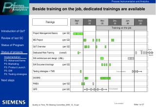 Beside training on the job, dedicated trainings are available