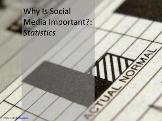 Why Is Social Media Important?: Statistics