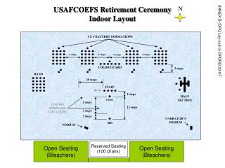 USAFCOEFS Retirement Ceremony Indoor Layout