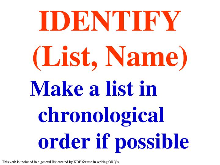 identify list name