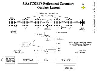 USAFCOEFS Retirement Ceremony Outdoor Layout