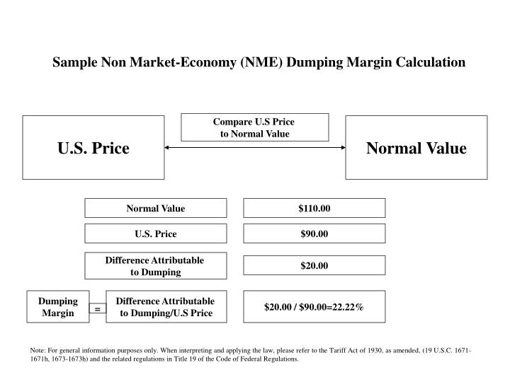 sample non market economy nme dumping margin calculation