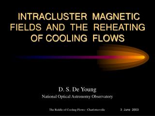 INTRACLUSTER MAGNETIC FIELDS AND THE REHEATING OF COOLING FLOWS