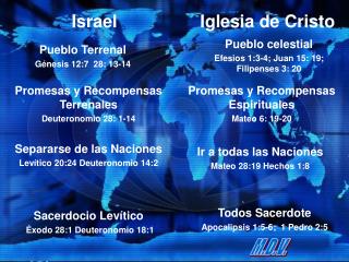 iglesia de cristo