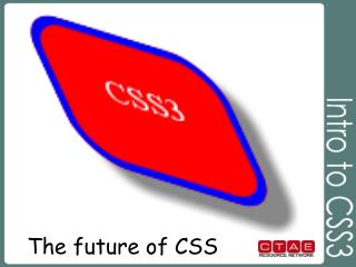 The future of CSS