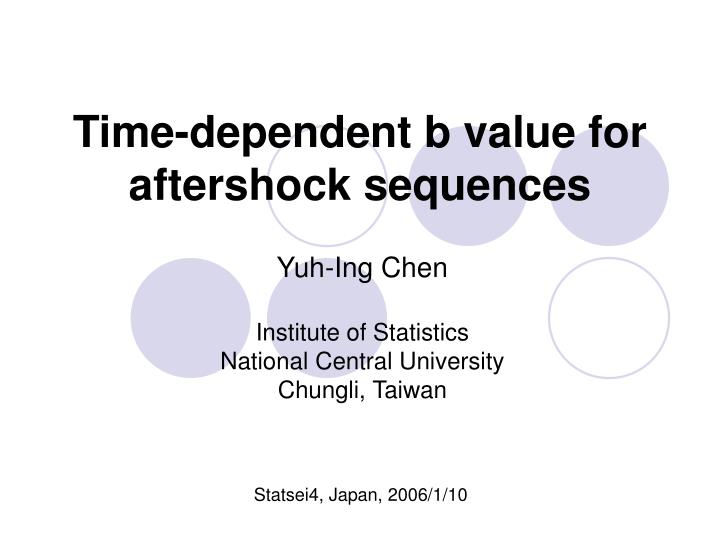time dependent b value for aftershock sequences