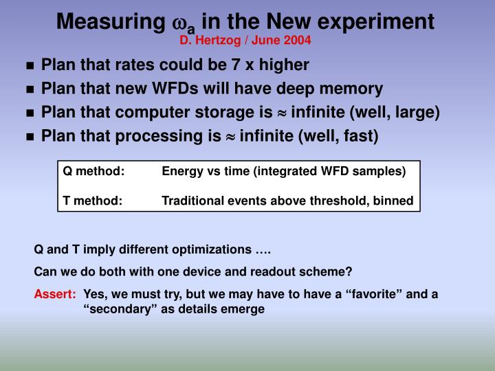 measuring w a in the new experiment d hertzog june 2004