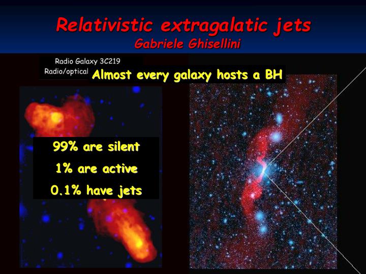 relativistic extragalatic jets