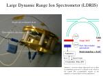 Large Dynamic Range Ion Spectrometer (LDRIS) with Enhanced Detection Capabilities - slide 1