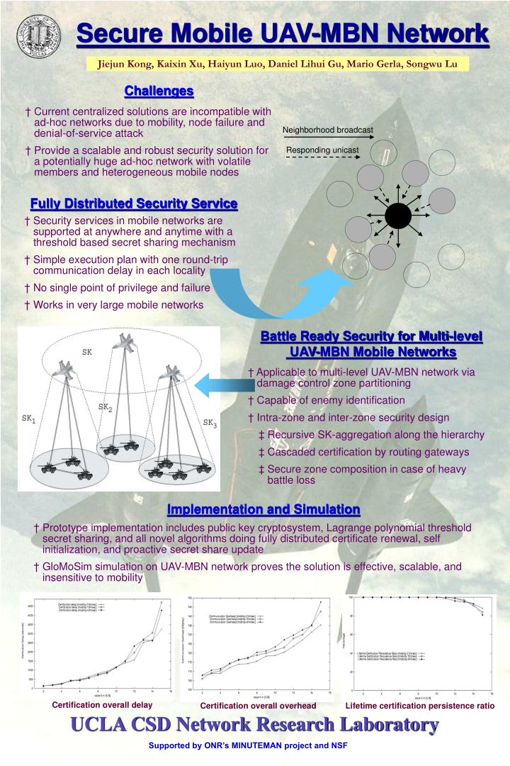 secure mobile uav mbn network