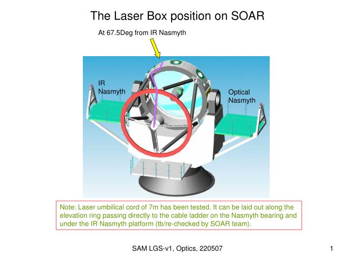 the laser box position on soar