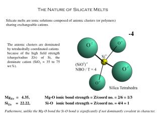 The Nature of Silicate Melts