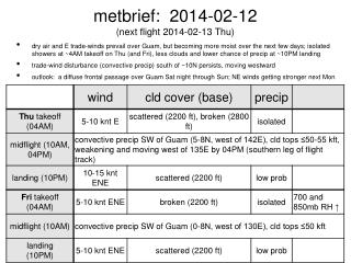 metbrief: 2014-02-12 (next flight 2014-02-13 Thu)
