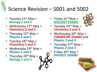 Science Revision – S001 and S002