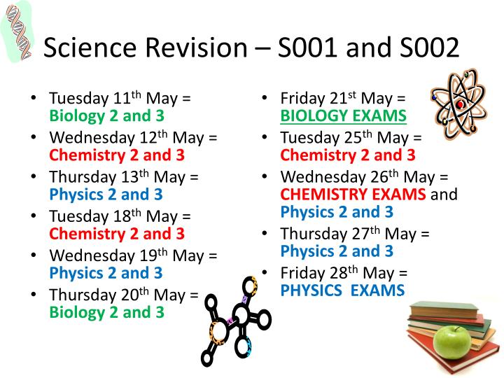 science revision s001 and s002