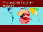 What does this cartogram represent? - slide 1