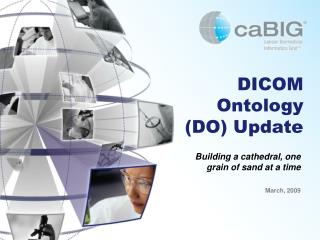 DICOM Ontology (DO) Update