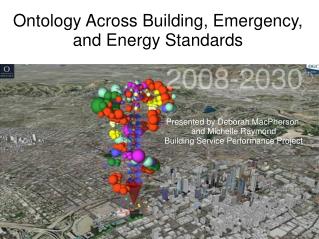 Ontology Across Building, Emergency, and Energy Standards