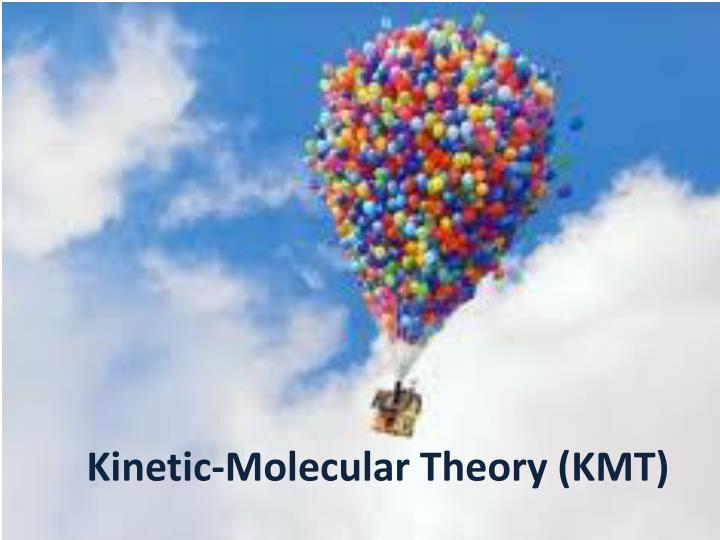 kinetic molecular theory kmt